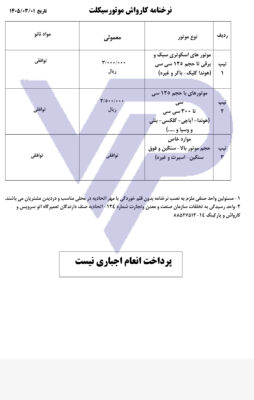 نرخنامه کارواش موتورسیکلت خرداد ۱۴۰۵